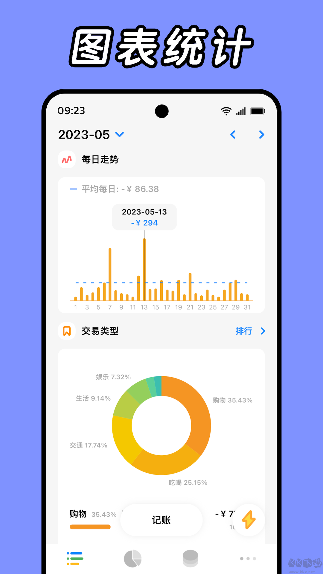 Daak記賬官方安卓版