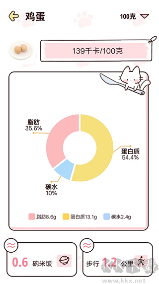 檸檬輕斷食app官方正版