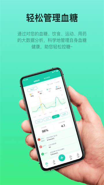 糖動app最新版