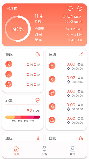 RDFit標(biāo)準(zhǔn)版