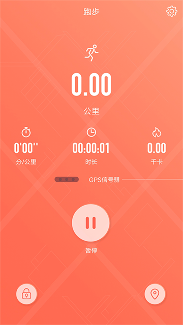 RDFit標(biāo)準(zhǔn)版
