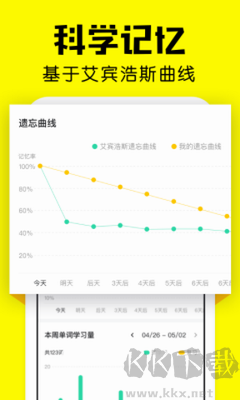 瘋狂背單詞官方正版
