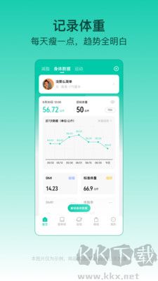 LEFU熱量減肥法專業版