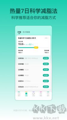 LEFU熱量減肥法專業版