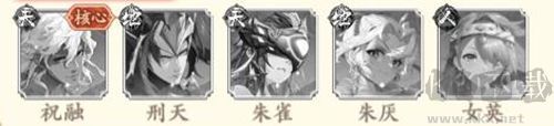 陣容推薦攻略2