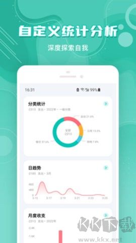 薄荷記賬正版