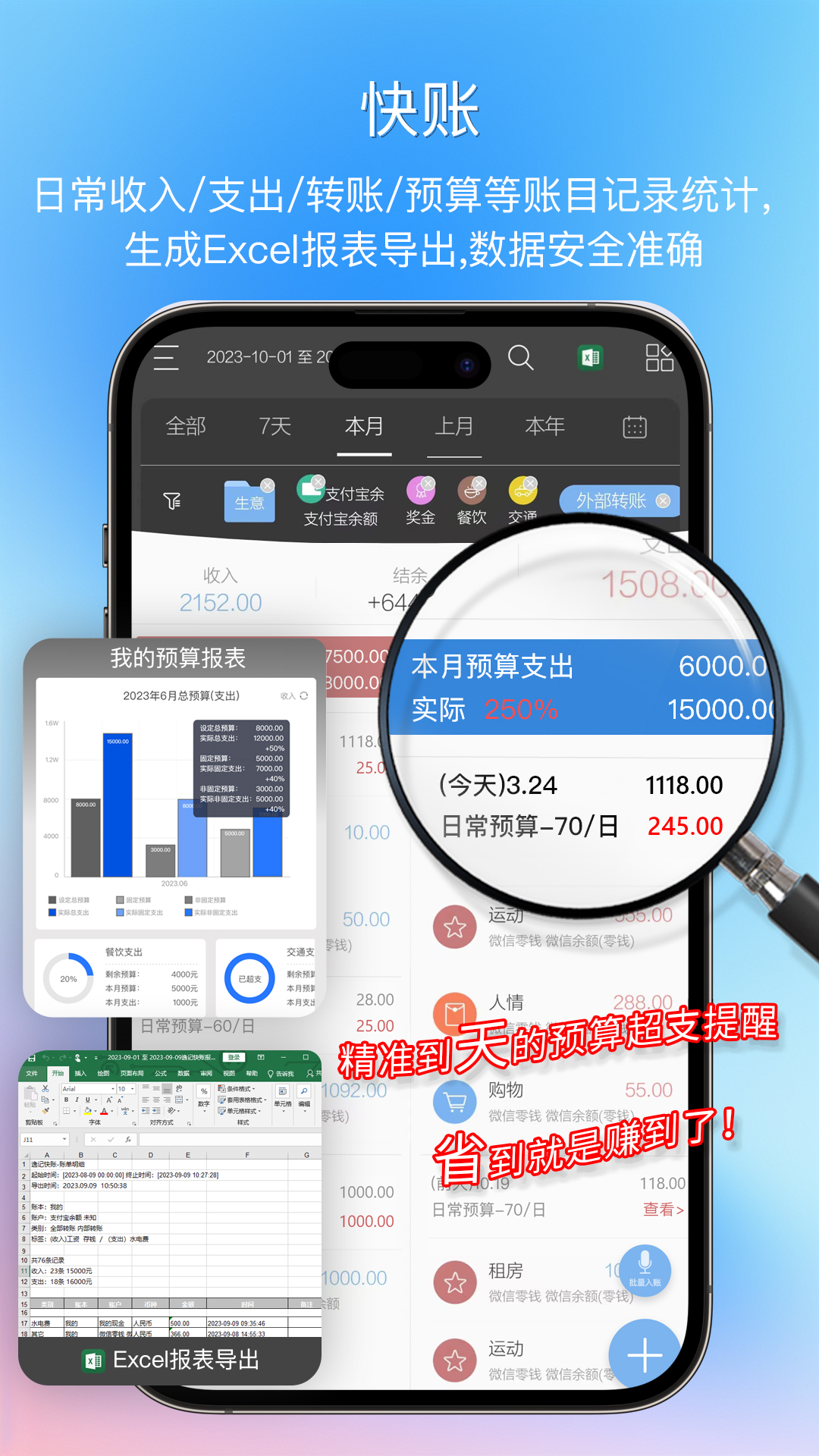 逸記(多端生活筆記)