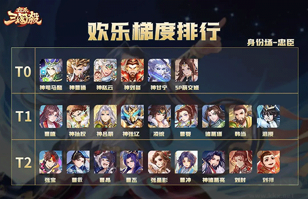 忠臣梯度截圖