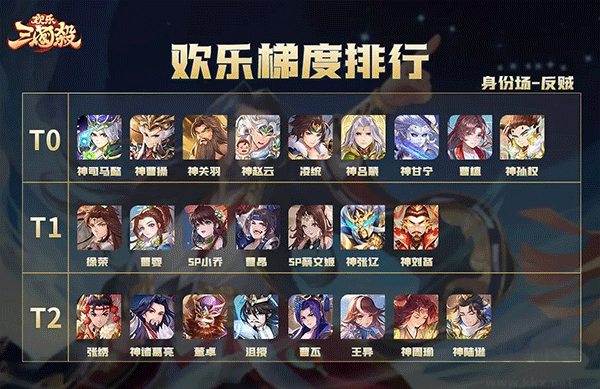 反賊梯度截圖