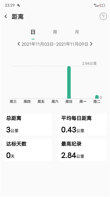 微步運動app安卓版