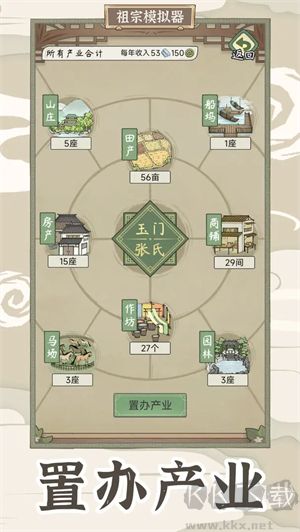 祖宗模擬器傳承修改版