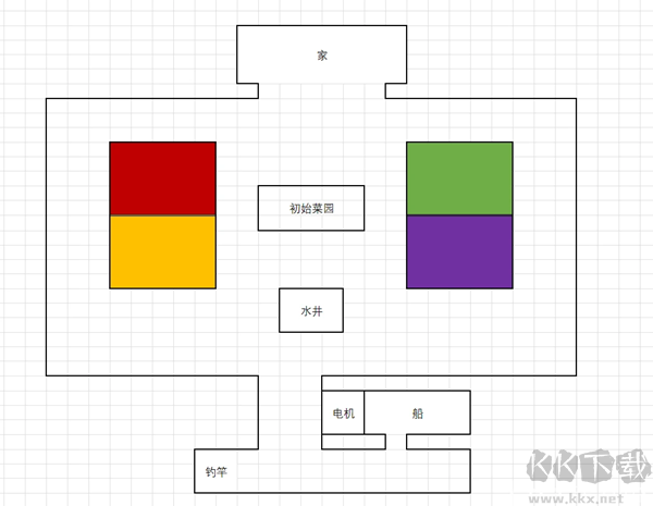 通關流程攻略2