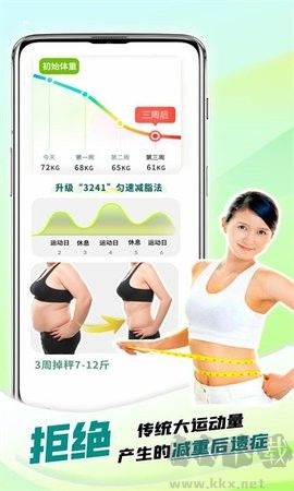 懶人輕運動全新版