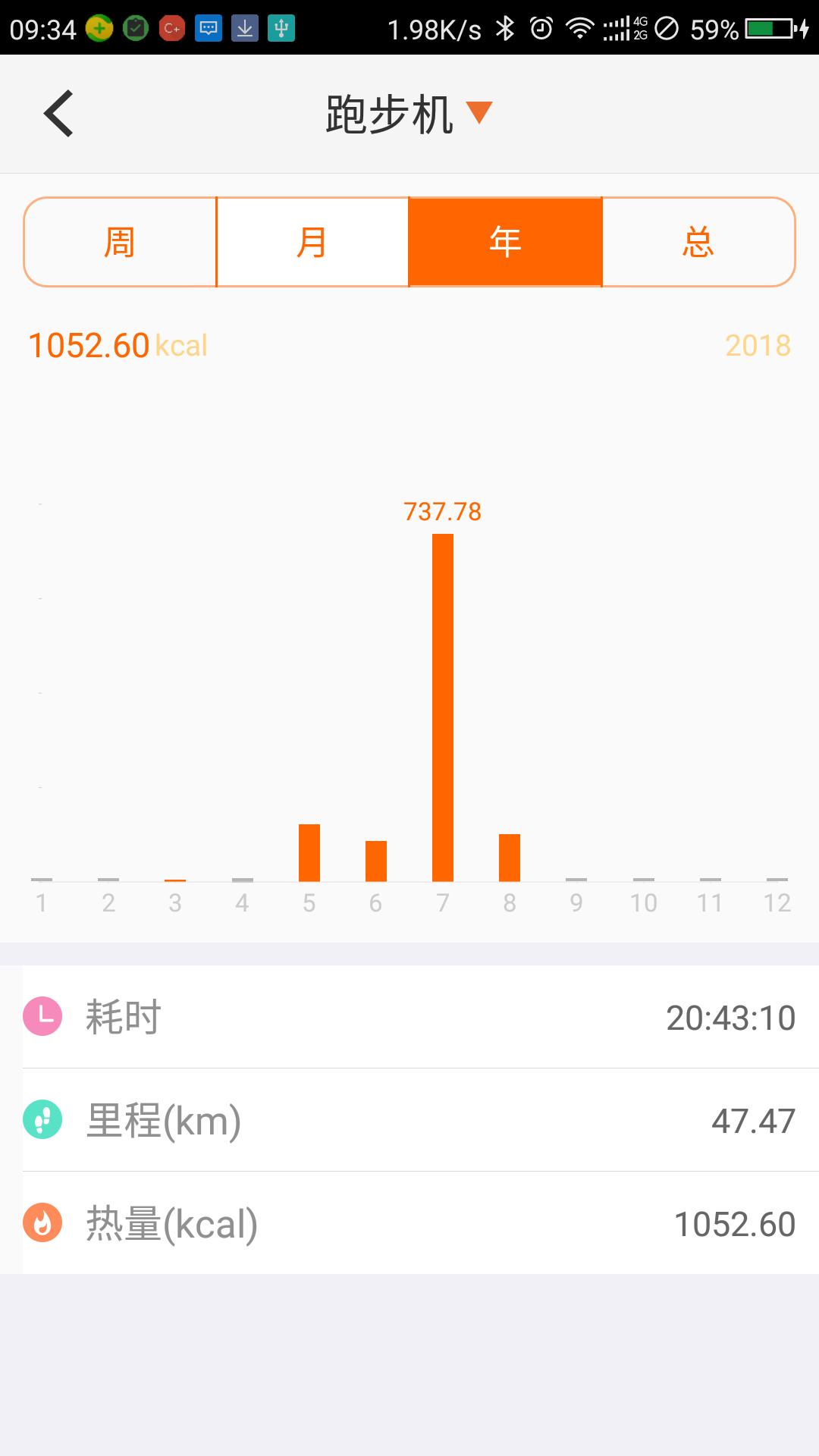 易跑運動app專業版