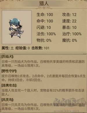 獵人截圖