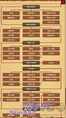 魔王歸來手機版