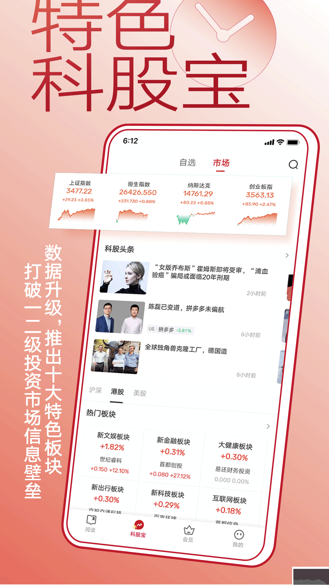 鈦媒體app完整版