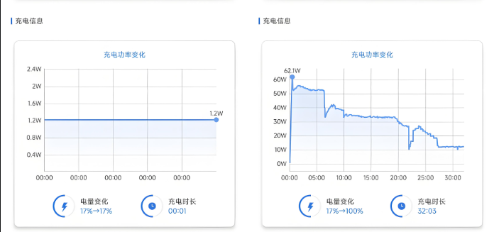 手機性能測試app下載-Scene5工具箱/安兔兔/GPU性能測試免費下載安裝