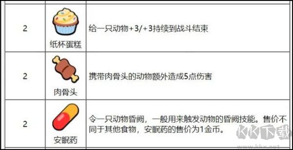 游戲攻略2