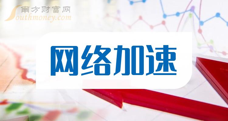 2025熱門必備加速軟件合集-免費實用的網絡加速軟件推薦-電腦必備網絡加速軟件排行榜