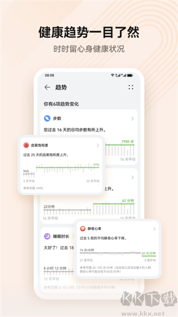 華為運動健康2025最新版