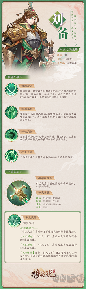 武將介紹截圖1