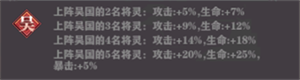 將靈系統(tǒng)攻略截圖3