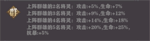 將靈系統(tǒng)攻略截圖4