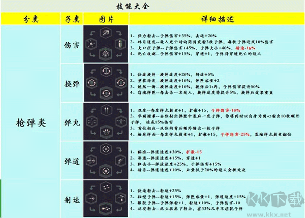 基礎(chǔ)技能4