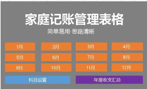 熱門必備家庭記賬app推薦-實用家庭記賬app排行榜-2025免費家庭記賬app合集