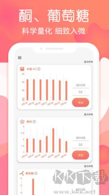 斷食追蹤優化版