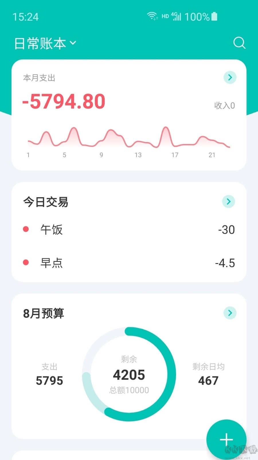 薄荷記賬新版本