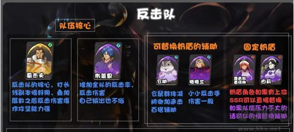 納薩力克之王陣容怎么搭配？2