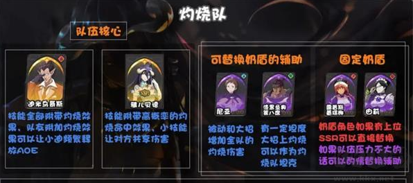 納薩力克之王陣容怎么搭配？3