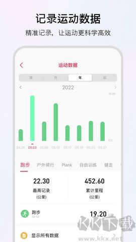 wofit手環安卓版
