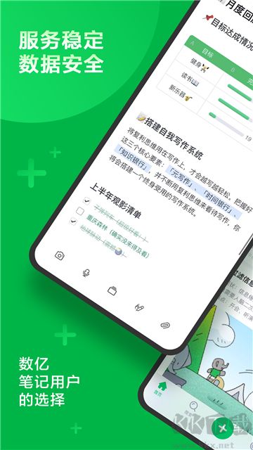 印象筆記專(zhuān)業(yè)版