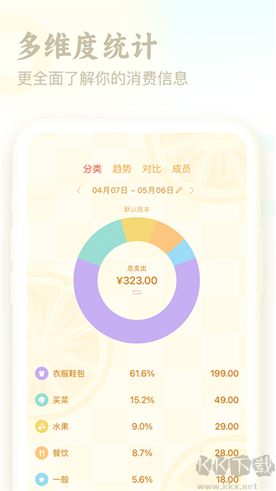 口袋記賬app正式版