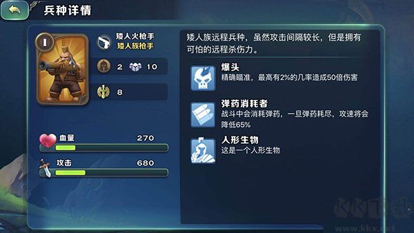 劍與家園哪個種族最好？2