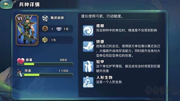 劍與家園哪個種族最好？4