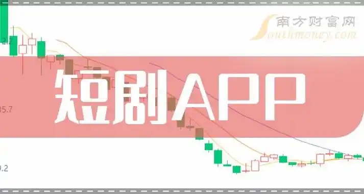 熱門短劇app大全-全網最全的短劇軟件合集-2025短劇app推薦
