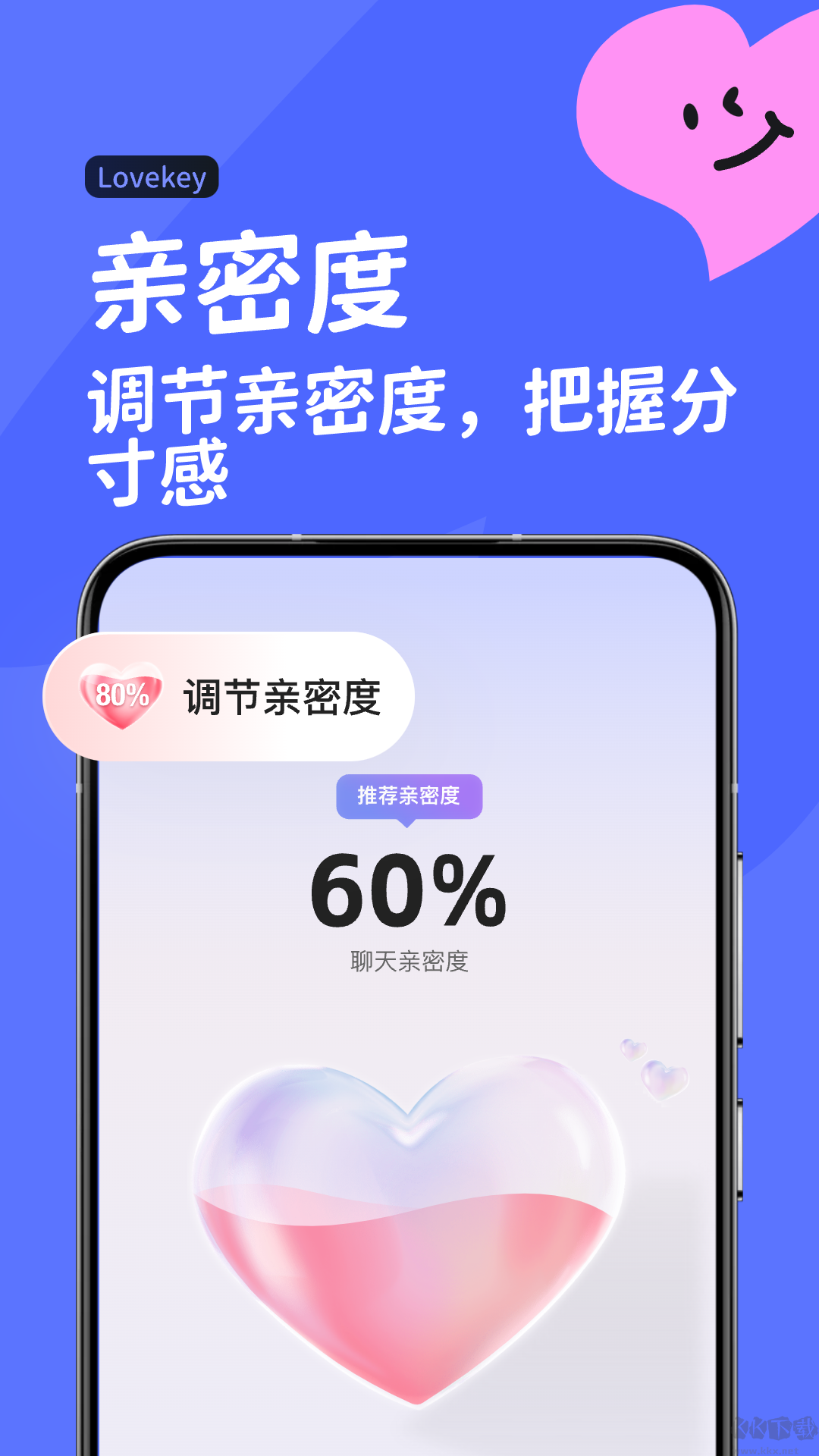 lovekey高情商鍵盤