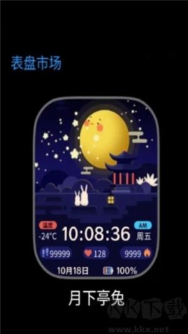 表盤市場最新版