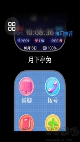 表盤市場最新版