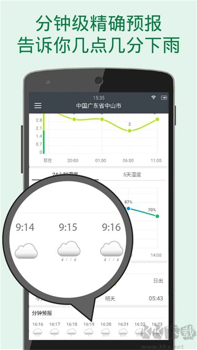 更準天氣去廣告版