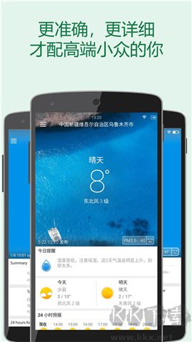 更準天氣軟件