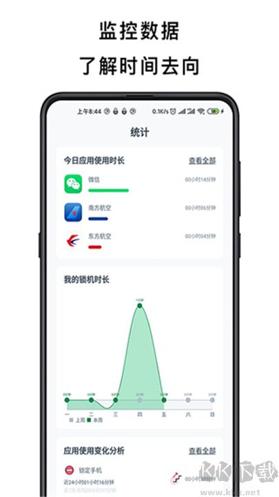 不玩手機(jī)標(biāo)準(zhǔn)版
