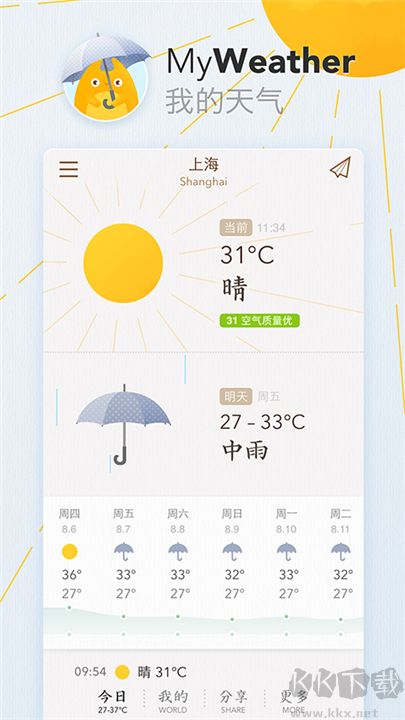 我的天氣安卓版