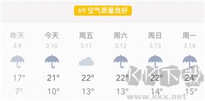 我的天氣軟件
