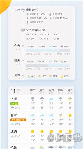 我的天氣軟件
