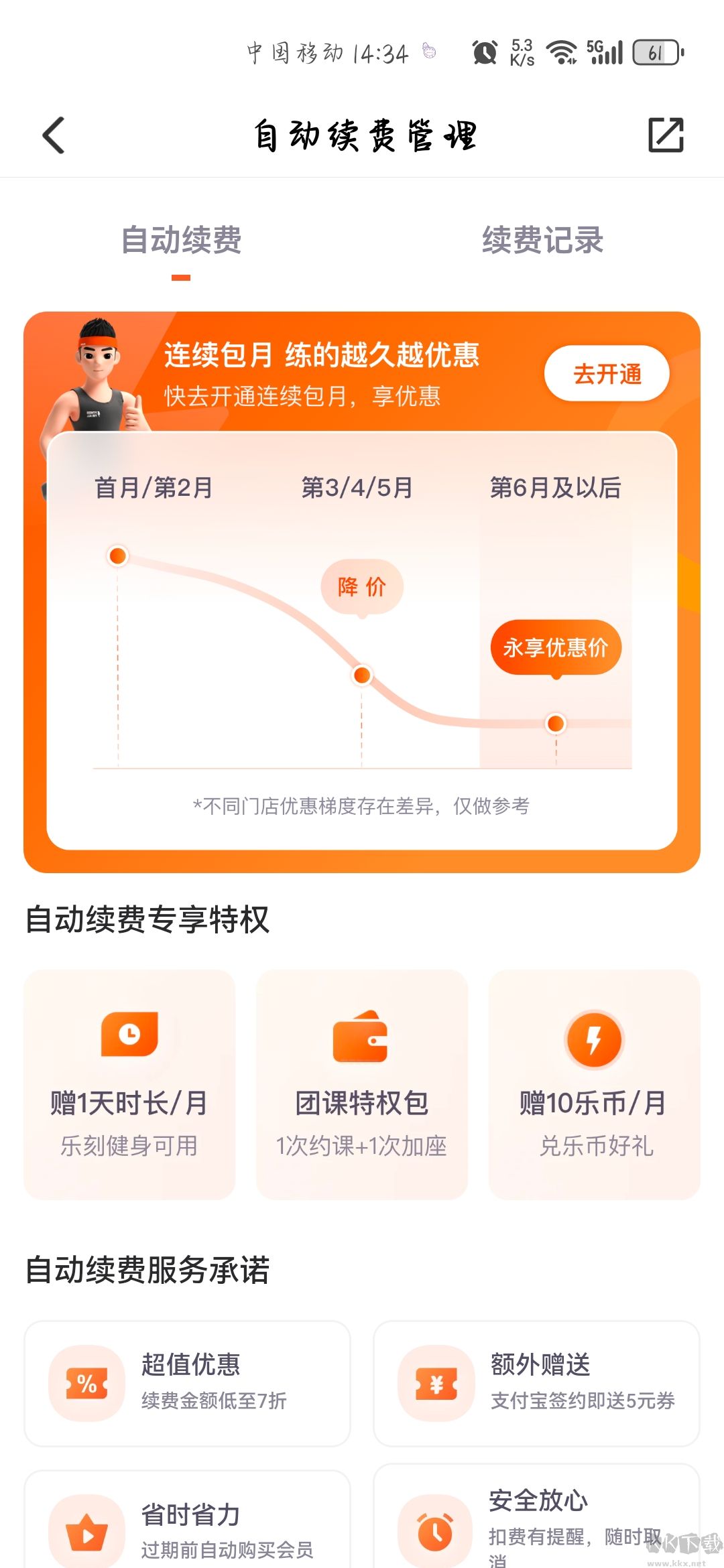 樂刻運動